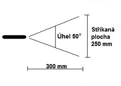 strikana_plocha_dle_trysek_wagner